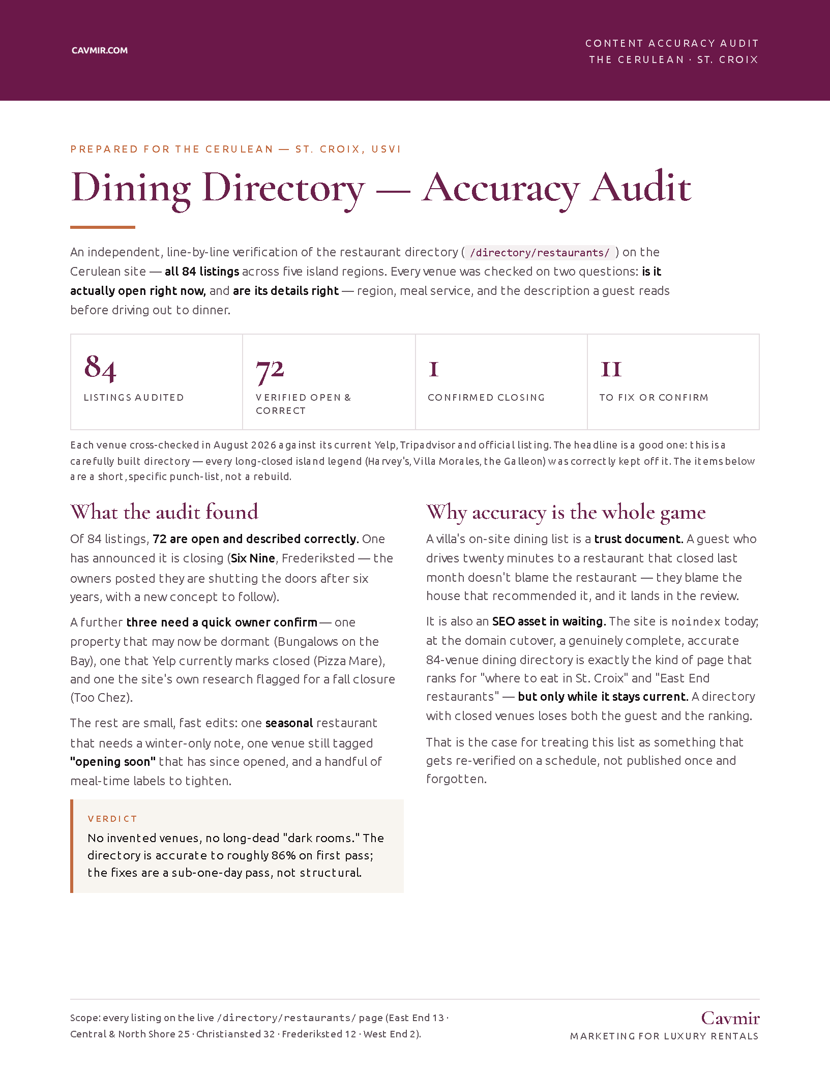 Dining Directory Accuracy Audit — cover